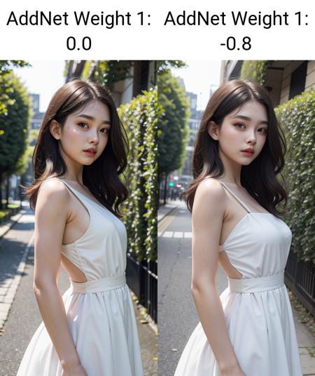 best quality ultra high res girl upper body dress outdoors+3193487822.png